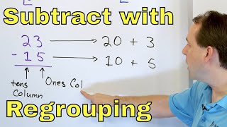 11 - Subtracting with Regrouping (Borrowing) - Part 1 (3rd Grade Math & 4th Grade Math)