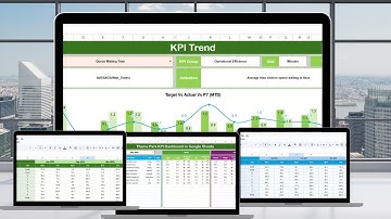 Theme Park KPI Dashboard in Google Sheets