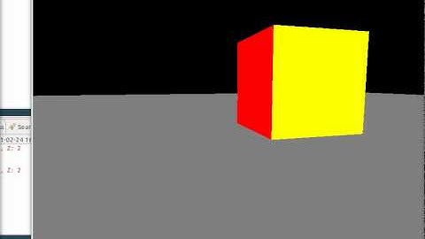 Playing with my first opengl cube and glu camera !