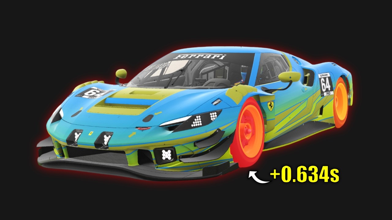 This ONE change TRANSFORMED this driver's LAP TIME YouTube