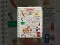 I believe,do you.Stranger Things journaling.Forever the best series#strangerthings5 #strangerthings