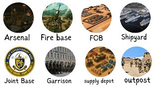 Every Type of Military Base & Facility — Explained