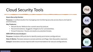 Full Security Audit and Enhancement for a Go Application in the Cloud - CLOD2006 News
