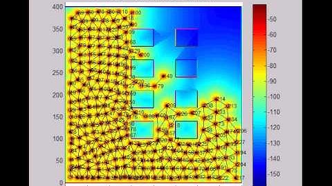 Distributed Self-Organizing Mobile Ad Hoc Networks: Enclosed Area, 8 Square Offices