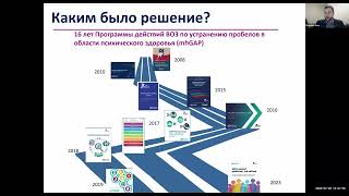 Scaling Up Mental Health Services within the Primary Health Care Approach (Day 2)
