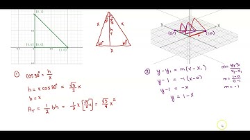 Math 1B 6.2.040 Find volume where cross sections perpendicular to y-axis are equilateral triangles