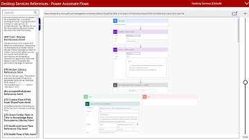 Export Power Automate Flow diagram to web - Manual