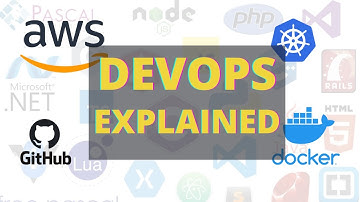 DevOps Explained in Hindi | DevOps for beginners
