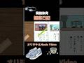 岡崎体育「観察日記」オリジナルMV作ってみた #岡崎体育 #観察日記