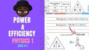 ⚡️ Power & Efficiency⚡️ ~ (GCSE 9-1) Physics Paper 1 [AQA Combined science]