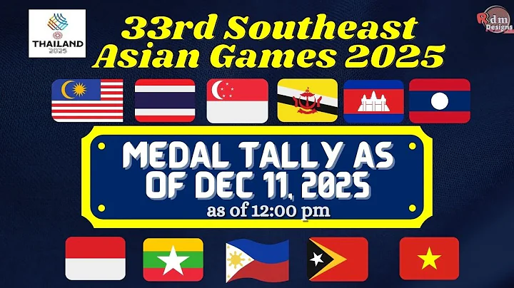 33rd Sea Games Medal Tally as of Dec 11, 2025, 12:00pm | Sea Games 2025 |Southeast Asian Games 2025