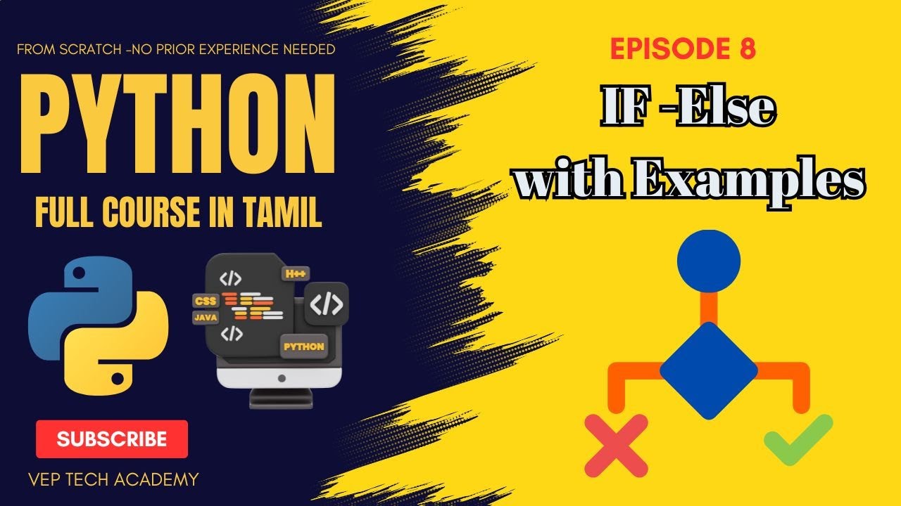 If Else with Examples Part -1 | Episode 8 | Python Tutorial Series 📚 in ...