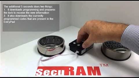 Digital and Analog Conversion - SecuRam  Safe Locks