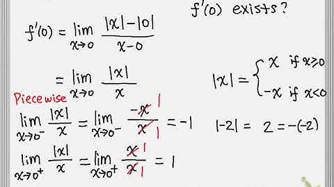 3.2 Differentiability of Absolute Value Function