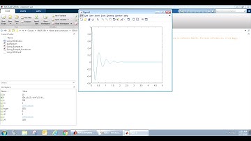 Matlab Video 2 - Spring Example