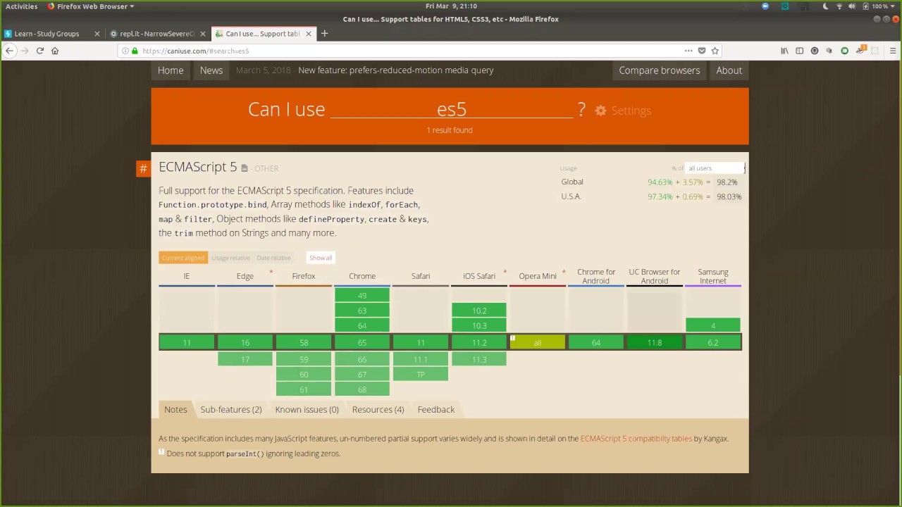New Features in ECMAScript 2015 aka ES6 - YouTube
