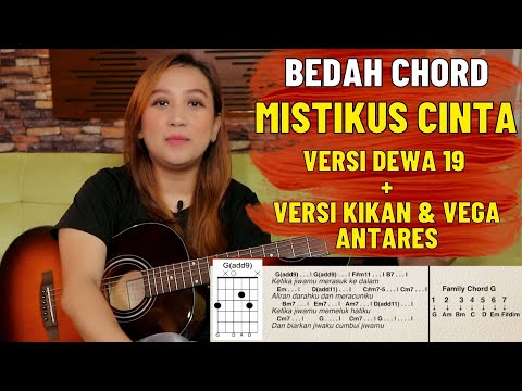 Chord Dewa 19