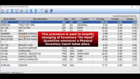 TRIMS Inventory & Purchasing - Editing Physical Inventory