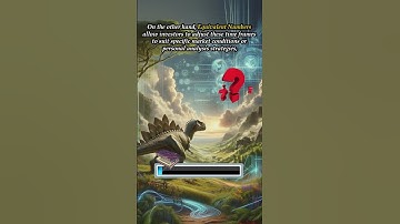 [ ICHIMOKU CLOUD Simplified by Dinosaur ] Numbers - ICHIMOKU KINKO HYO Technical Indicator #shorts