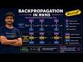 Tutorial-63: Backpropagation in Recurrent Neural Networks | RNN's | Telugu | Deep Learning