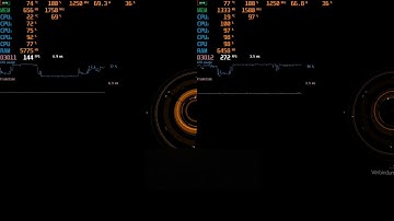 The Division loading "bug" + fix