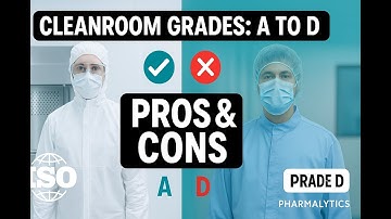 Cleanroom Classification in Pharma | Grades A to D Explained + Pros & Cons