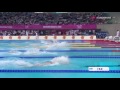 Men&#39;s 100m Butterfly Semifinal 1 LEN European Swimming Championships London 2016