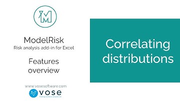 Correlating distributions