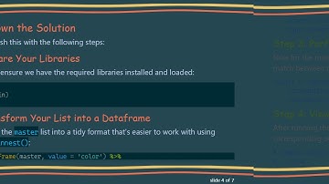 How to Check DataFrame Column Values Against a List in R