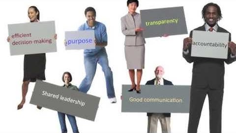 Introduction to Dynamic Governance