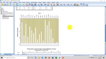 SPSS   Analisis Cluster   Hierarchical Methods