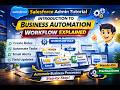 Salesforce Workflow Explained | Introduction to Business Automation