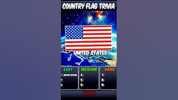 Can you Name These Countries by their Flags! 🎮🕹 #quiz #trivia #flag #unitedstates