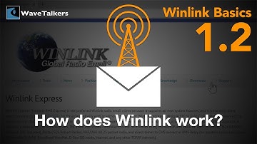 How does Winlink work? – Winlink Basics