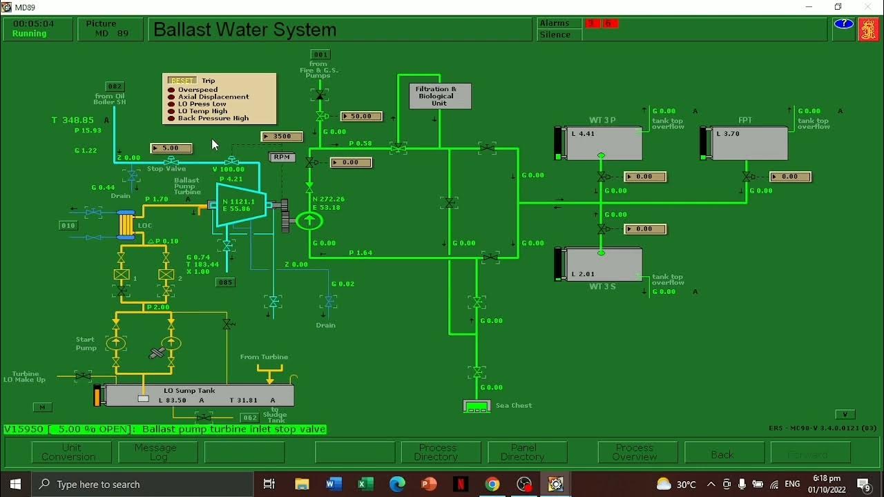 Auxmach 211 Ballasting Operation YouTube