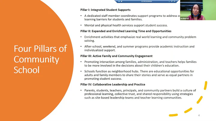 School 2 Career Friday Speaker Series - 10/15/21 -...