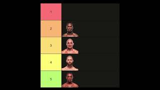 Ranking Alex Pereira's Best UFC Wins  #ufc #mma