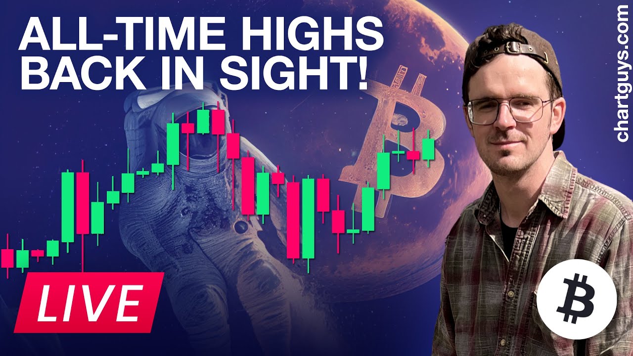 Is Bitcoin Going To New All-Time Highs?