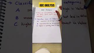 ABC ANALYSIS- MEANING #abcanalysis #INVENTORY #inventorymanagement #costaccounting #accounts #EXAM