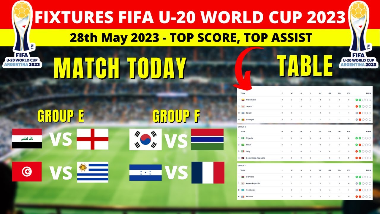 FIFA U20 World Cup 2023 Fixtures Today - 28th May - Iraq vs England ...