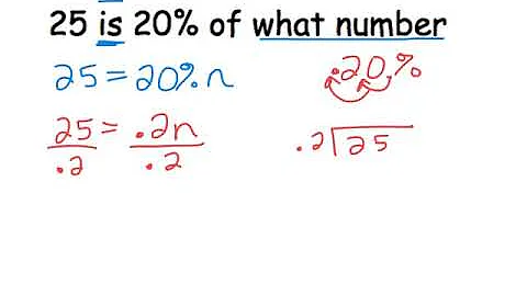 Ms. Shannon's Skills Video - 25 is 20 percent of what