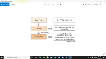 Sql DBA Batch 37 Class 4