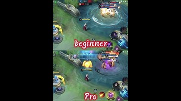 Combo Skill Luo Yi #mobilelegends #mlbb #shorts