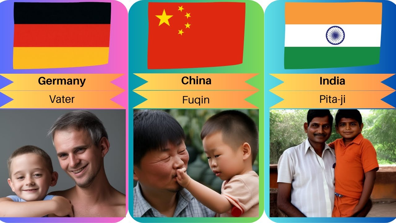 How Children Call their Father From Different Countries? YouTube