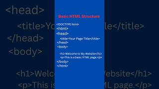 HTML basic structure | boiler plate of HTML