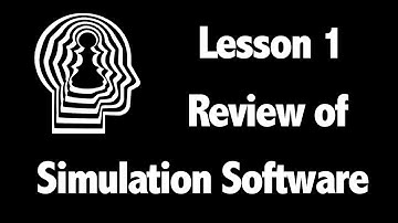 Lesson 1: Review Forex Simulation Software for Backtesting No Nonsense Forex Method.
