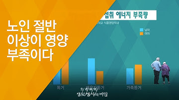 노인 절반 이상이 영양 부족이다 - (2016.2.3_570회 방송)_따로 사는 부모님 건강하십니까?