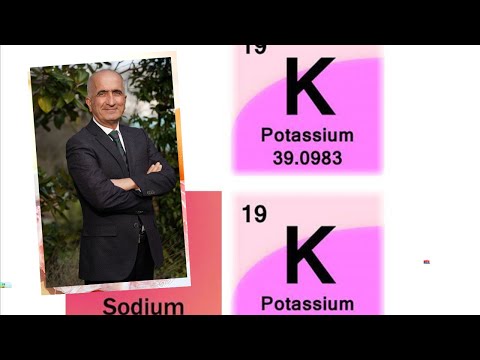 Video: Magnezyum neden sodyumdan daha az reaktiftir?