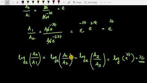Relaxation time_ Logarithmic decrement