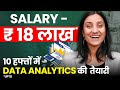 Data analytics course   roadmap  data analytics kaise bane  data analytics full course